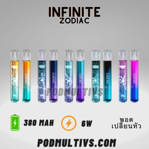 Infinite Zodiac device